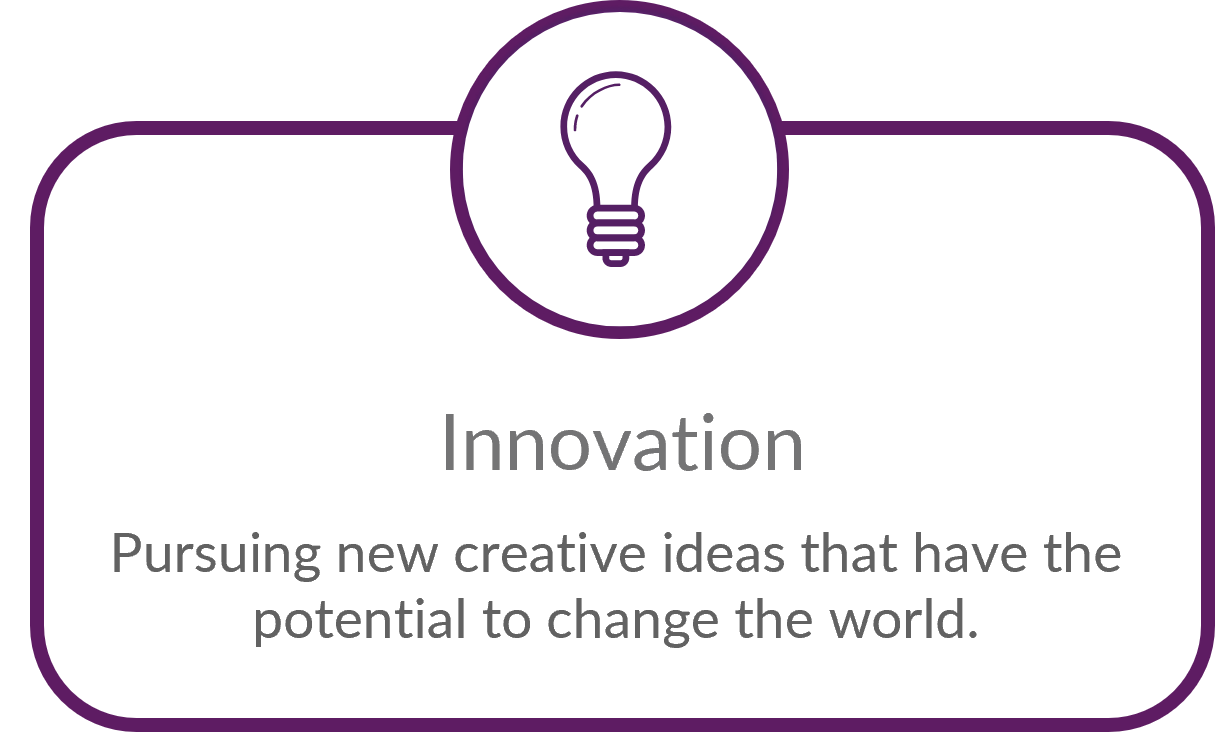 Innovation